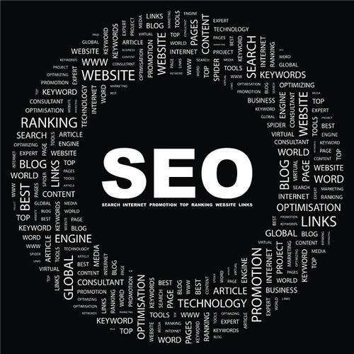 图片优化对提高网站的谷歌搜索排名有不小的作用-谷歌SEO